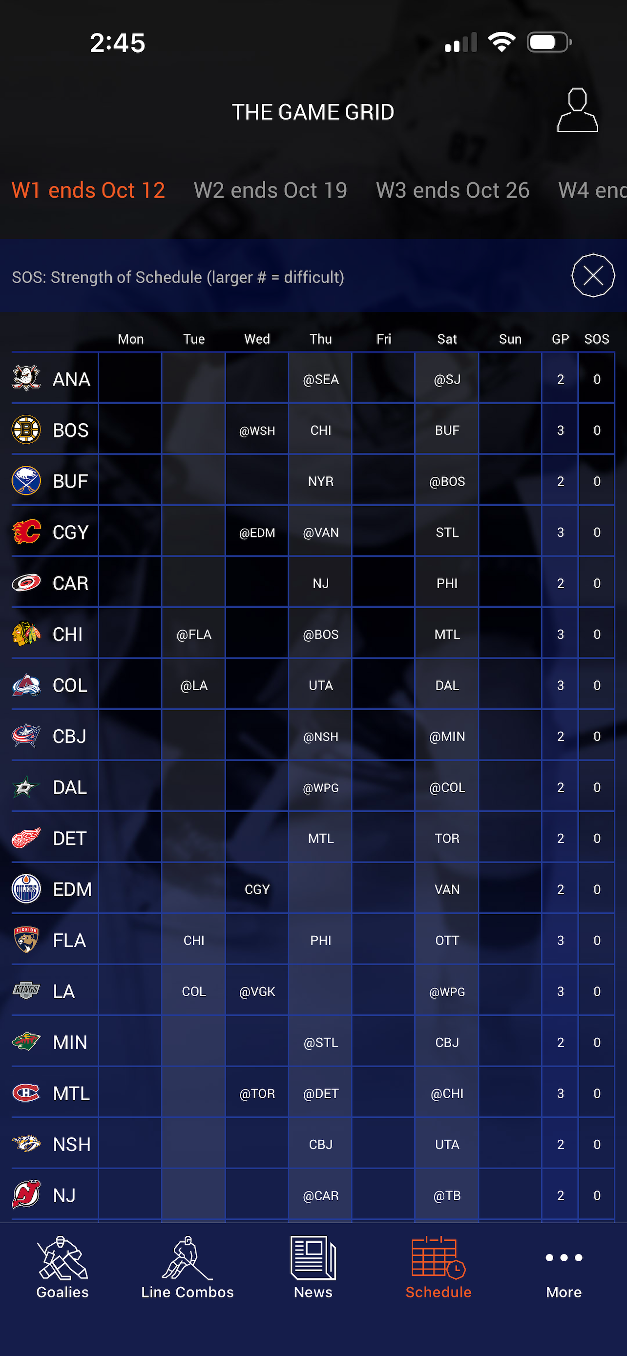 Left Wing Lock Fantasy Hockey