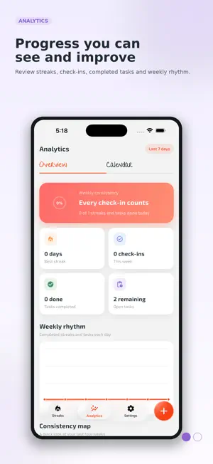 Streak Stack: Habit Tracker screenshot 1