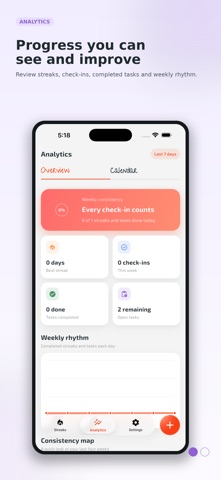 Streak Stack: Habit Tracker screenshot