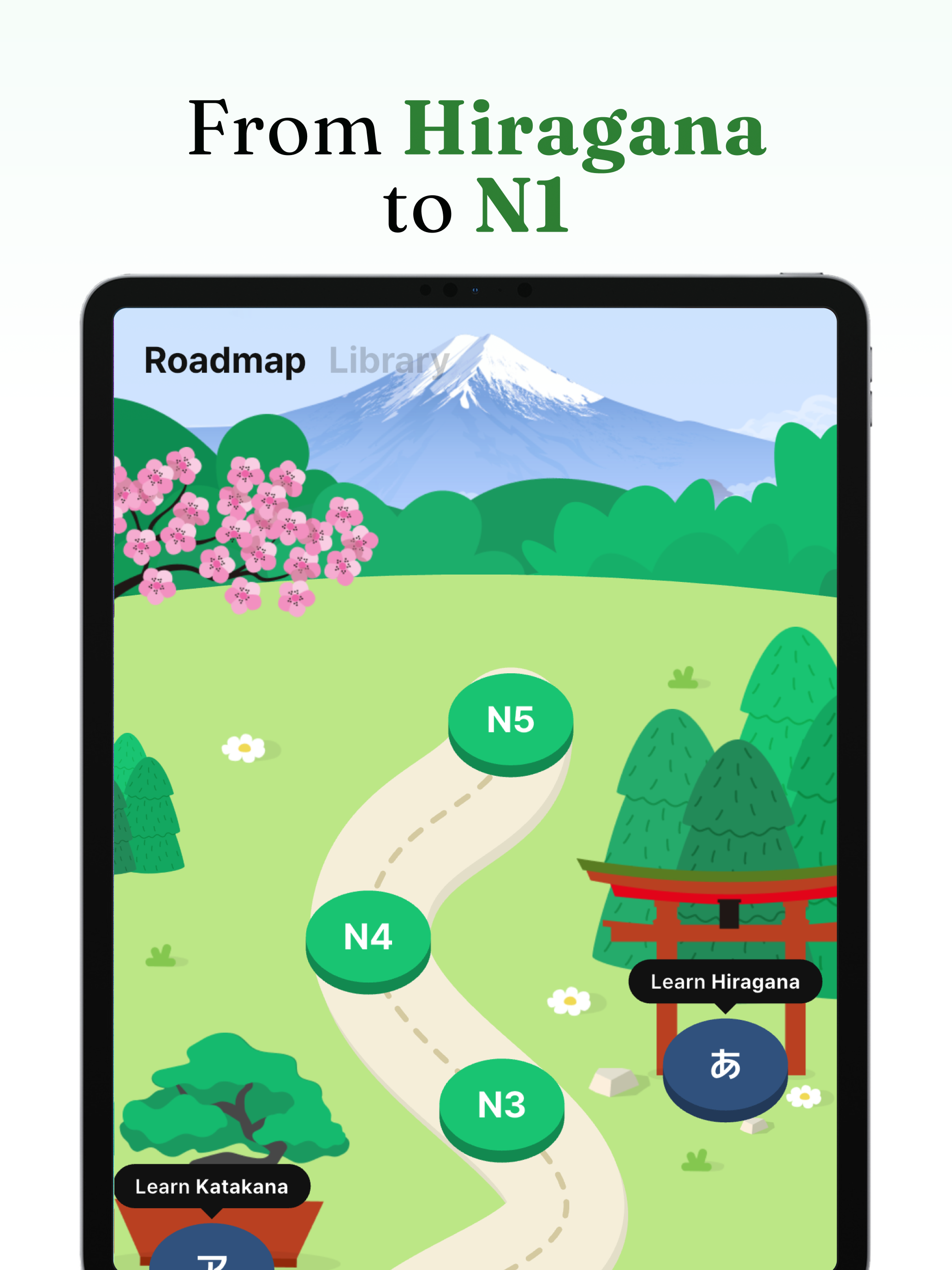 iroiro JLPT: Japanese Vocab