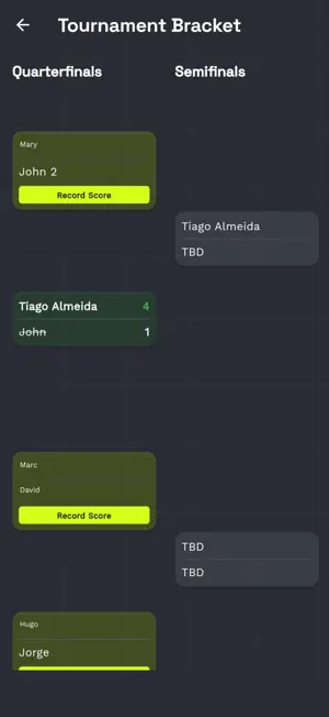 The Ping Pong App screenshot 1