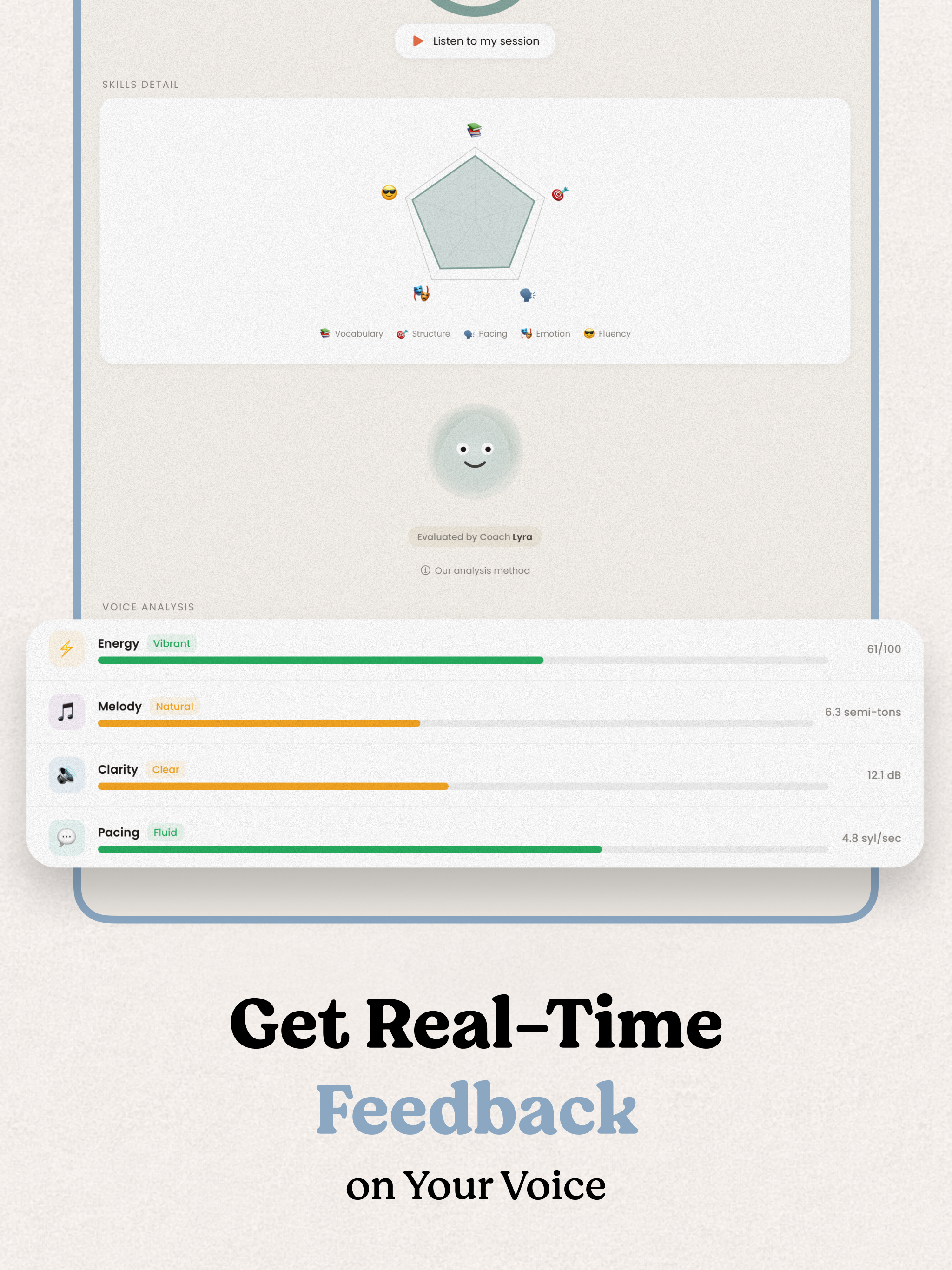 Lokus – Public Speaking Coach