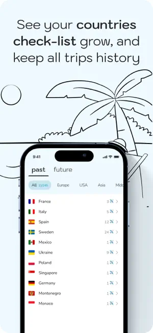 Joyney: Travel Journal screenshot 3