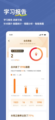 经济师练题狗-中级经济师初级经济师考证刷题助手 screenshot