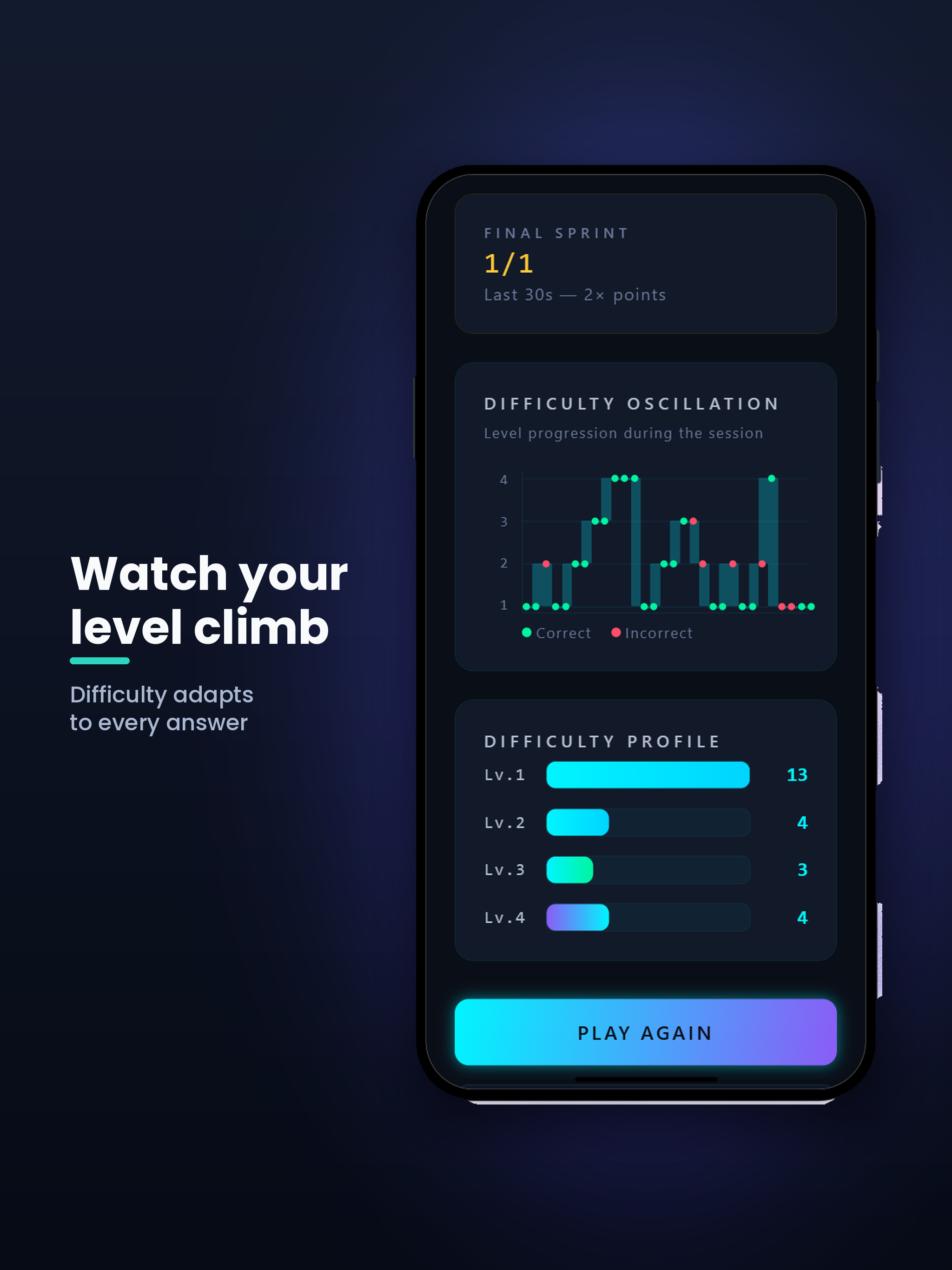 Mindmath: Brain Training
