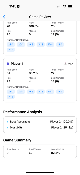 Simple Cricket Dart Scoreboard Screenshot 6 of 9