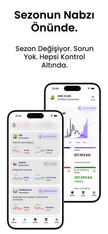 Mila Agro: Hal Fiyatları screenshot