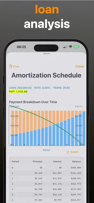 CalculatorBiz screenshot 3