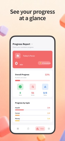 Methodly: Goals & Routines Screenshot 5 of 5