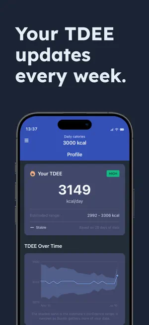 Burnin: Calorie Counter screenshot 3