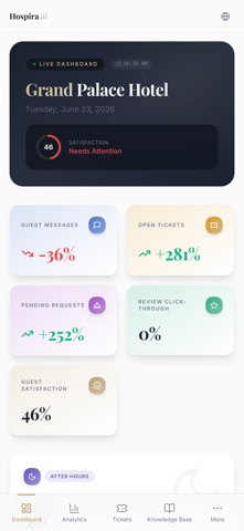Hospira AI screenshot