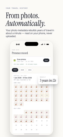 Flags: Country Days Tracker screenshot