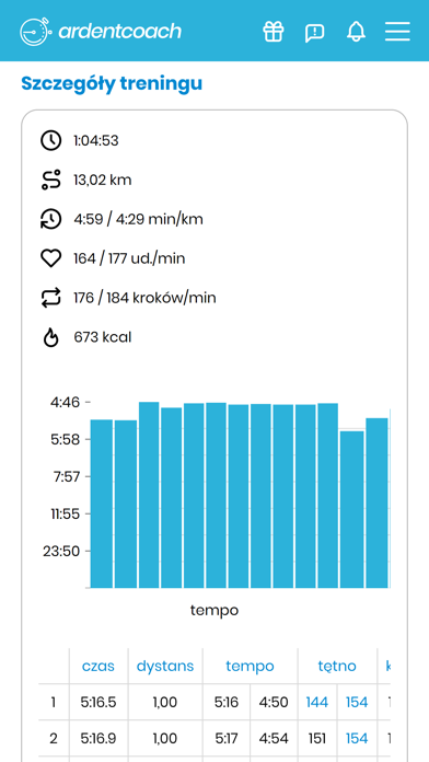 ArdentCoach Screenshot