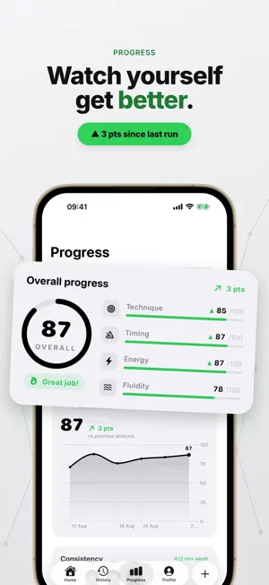 Danzu: Dance Practice & AI screenshot 4