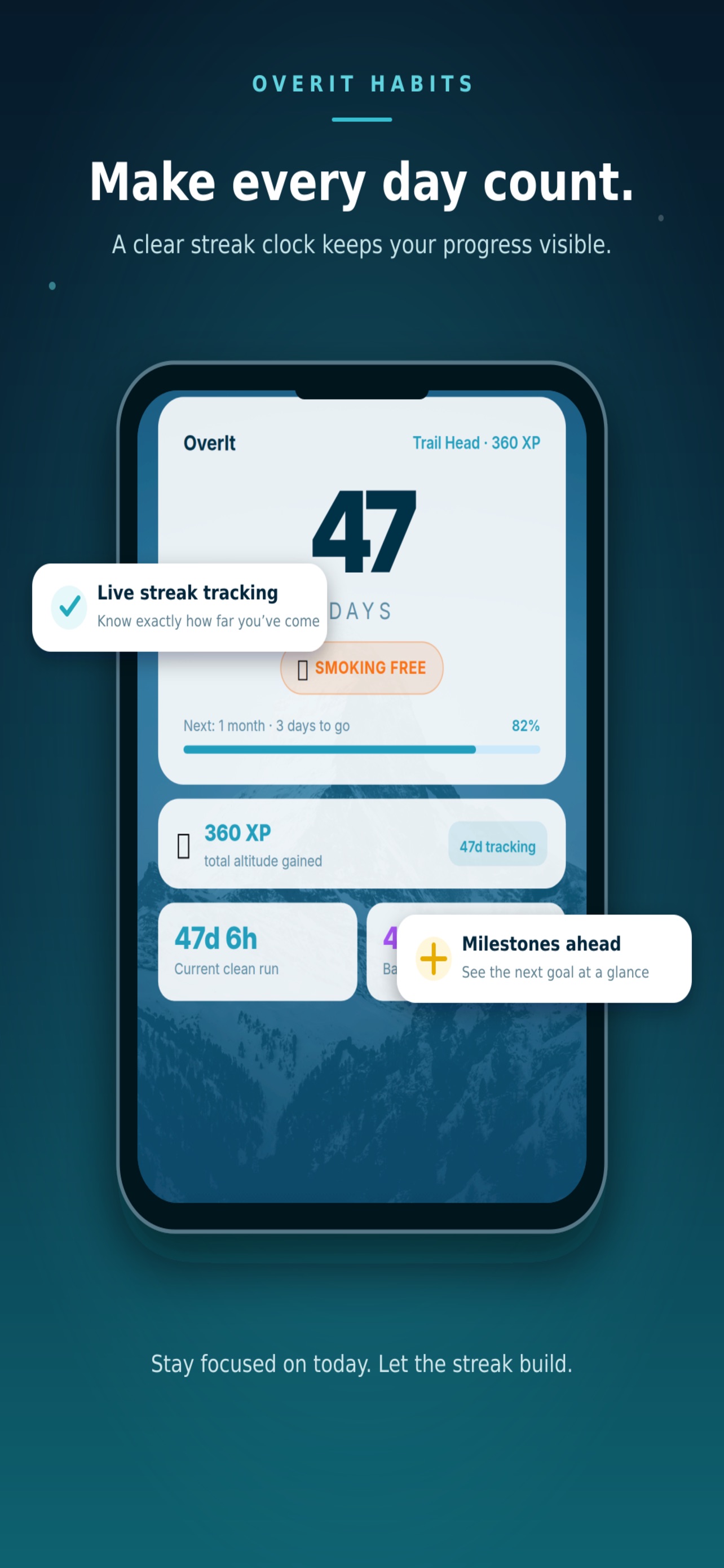 Screenshot 4 of OverIt Habits