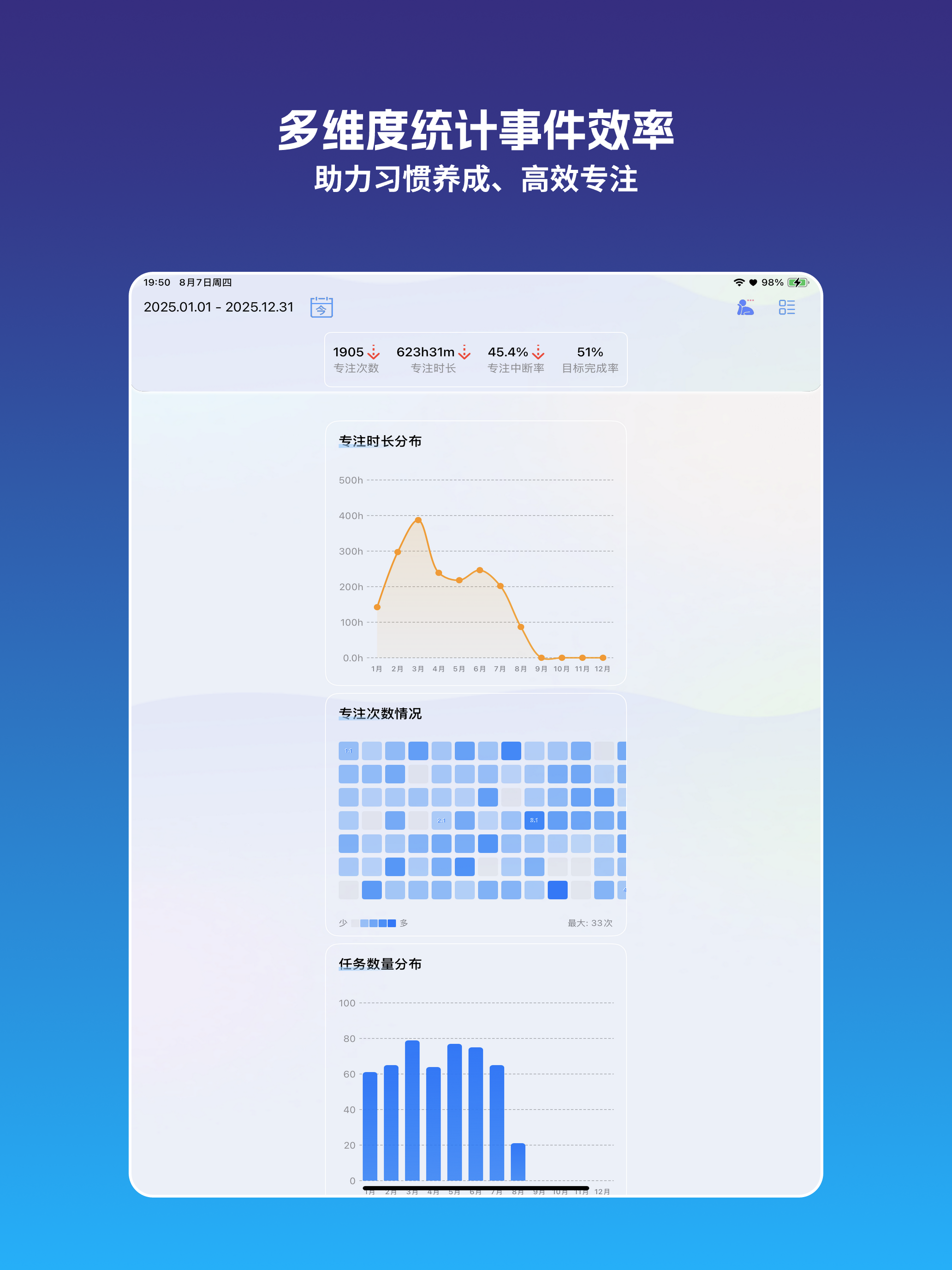 聚心专注