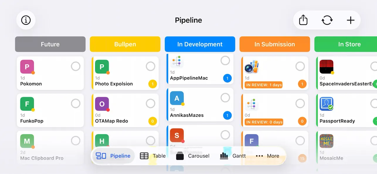 #2. AppPipeline (iOS) De: Arctic Surf Designs