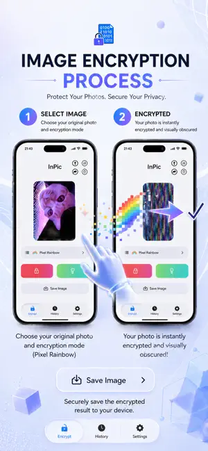InPic - Photo Privacy screenshot 1