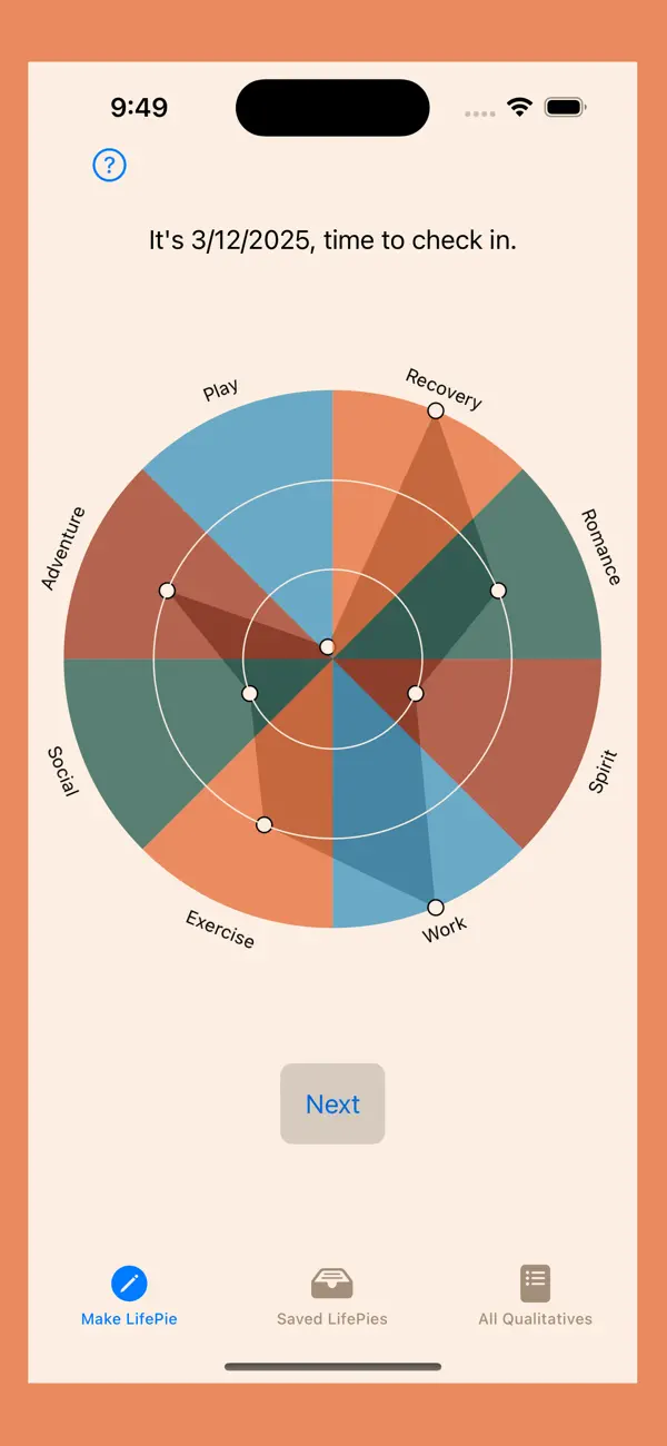 Screenshot #1 pour Life Pie Introspection