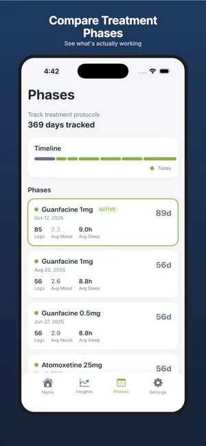 Regulate ADHD screenshot 4