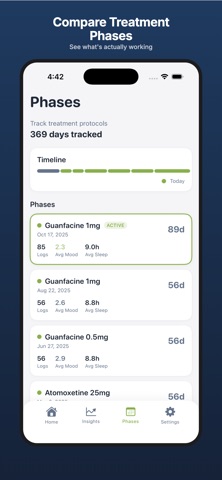 Regulate ADHD iPhone screenshot