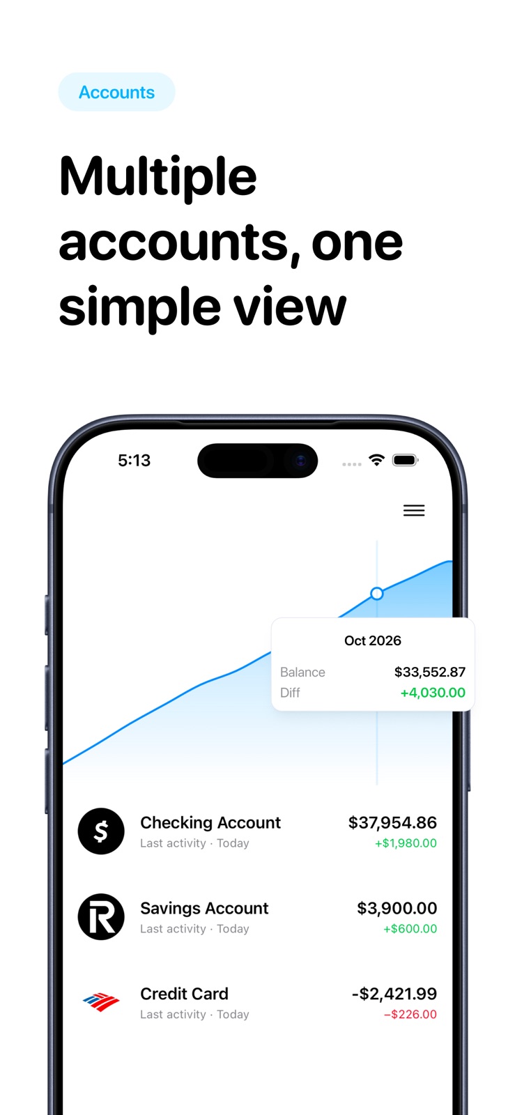Vel: Personal Finance Tracker iphone screenshot 3