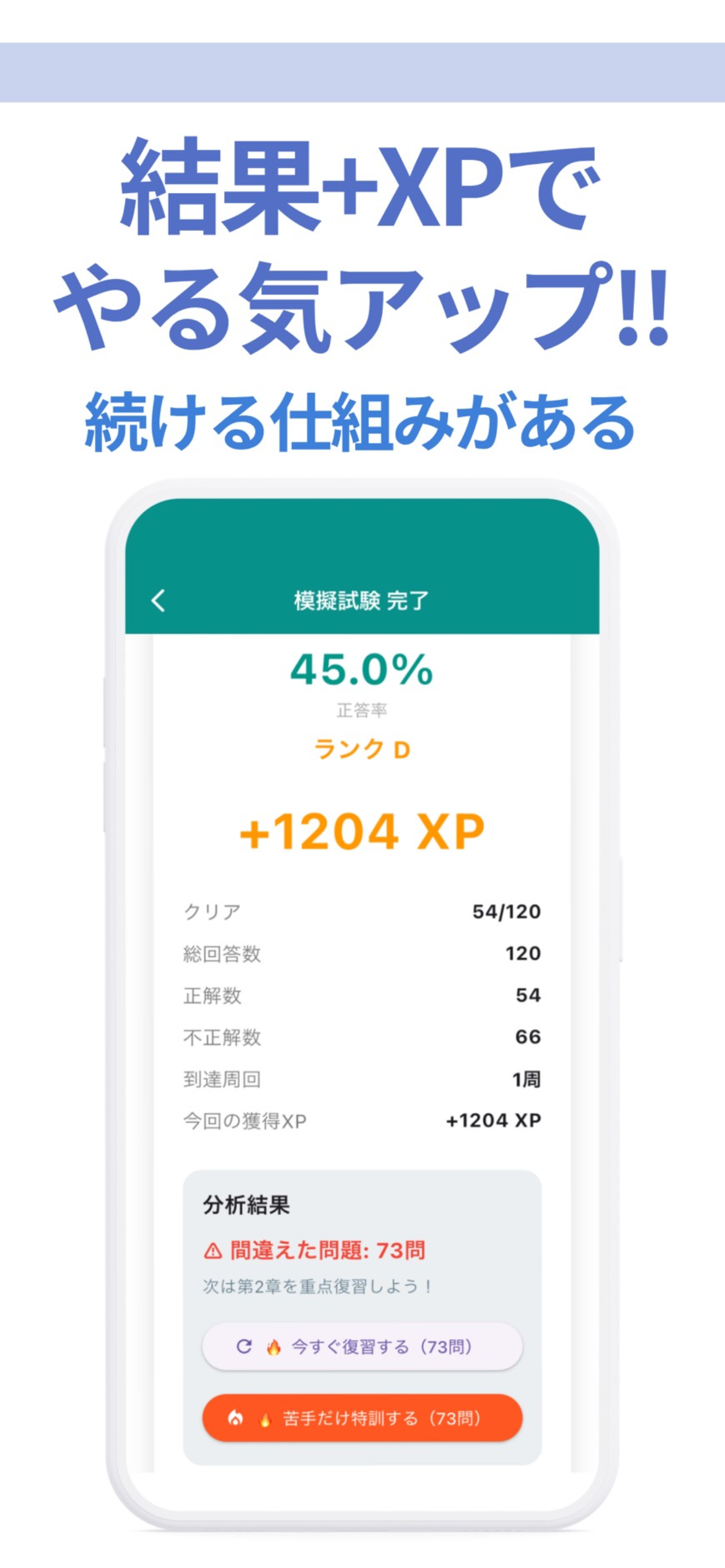 ITパスポート 最短合格2000問