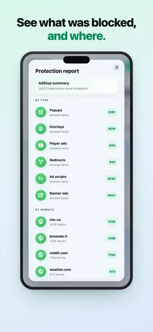 AdStop - For Safari screenshot 4