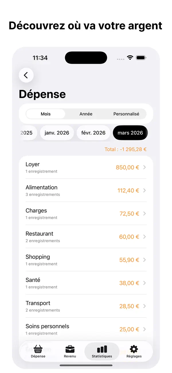 Screenshot #3 pour Money: Suivi Simple