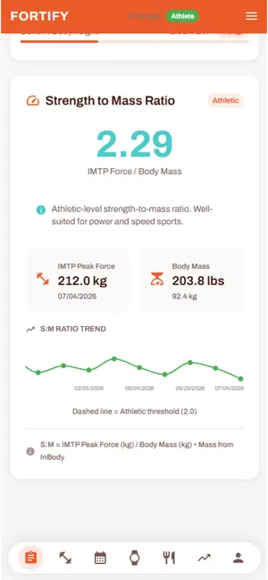 Fortify Training Intelligence screenshot 4