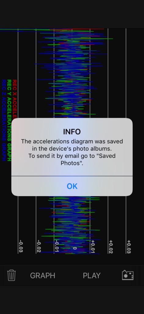 Vibrometer - vibrometer-acceleration-diagram-saved