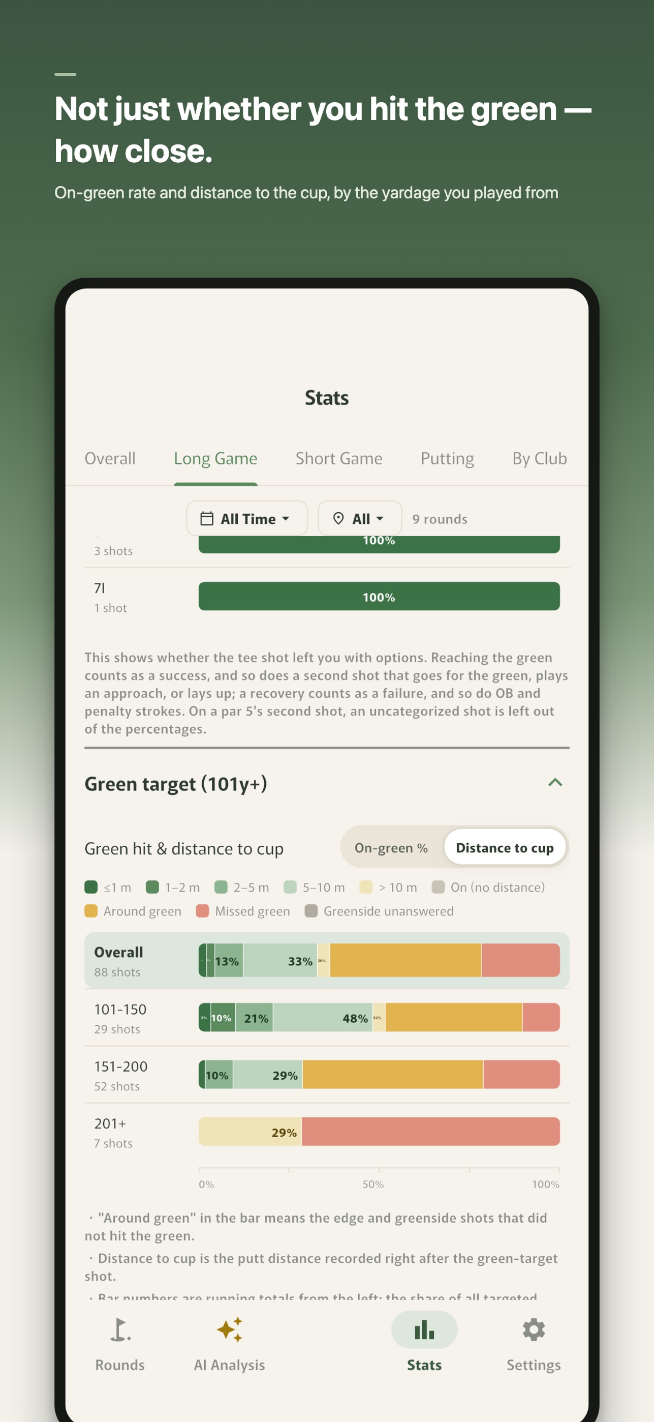 Screenshot 4 of Golf Round Log: Shot Review