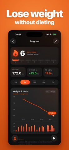 Flint: Fasting Tracker & Timer Screenshot 3 of 10