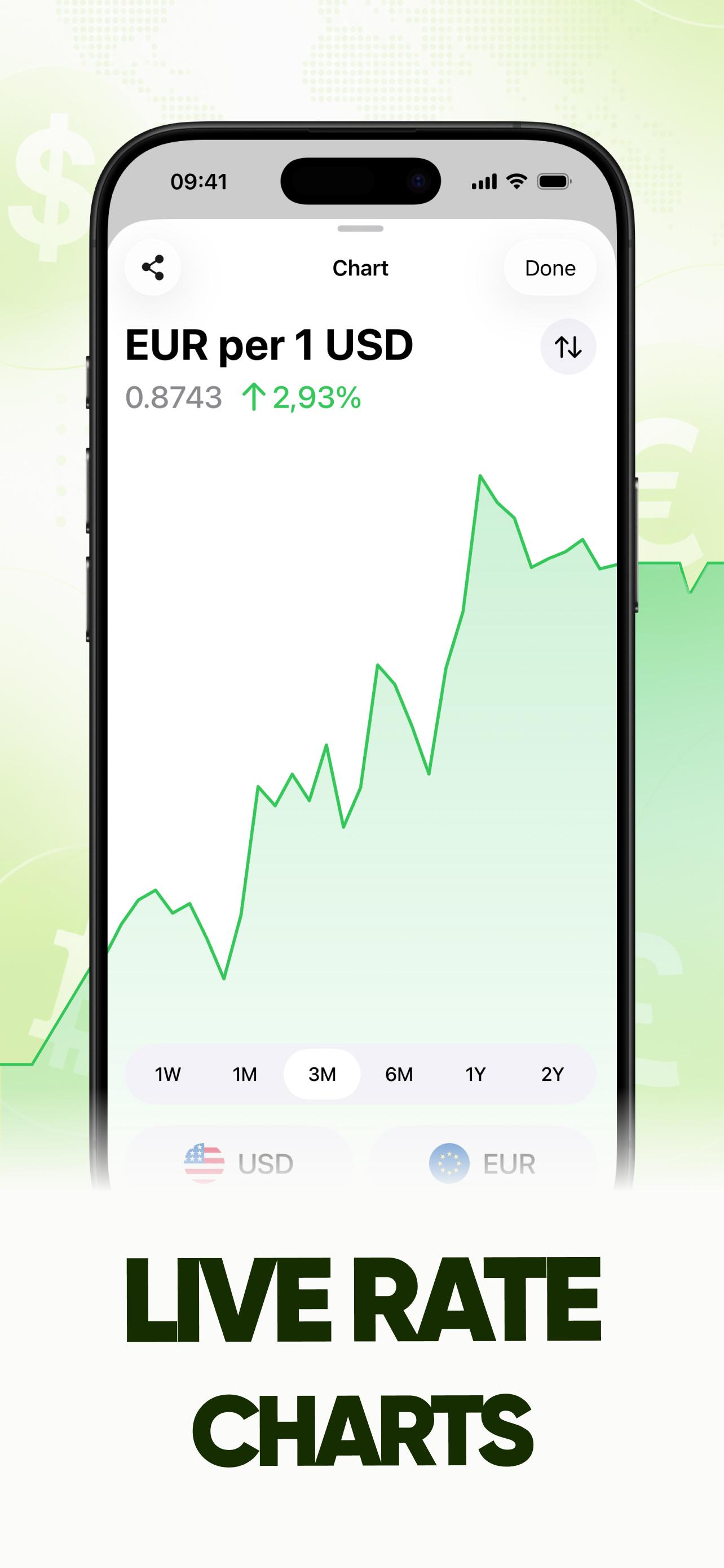 Currency Converter · Live FX screenshot 4