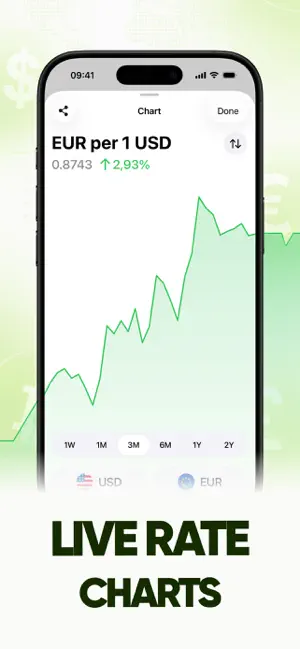 Currency Converter · Live FX screenshot 4