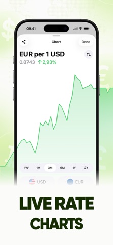 Currency Converter · Live FX iPhone screenshot