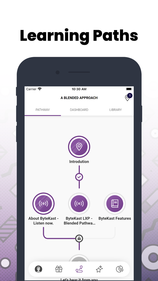 #2. ByteKast for Onboarding (iOS) Ved: ByteKast Pty Ltd