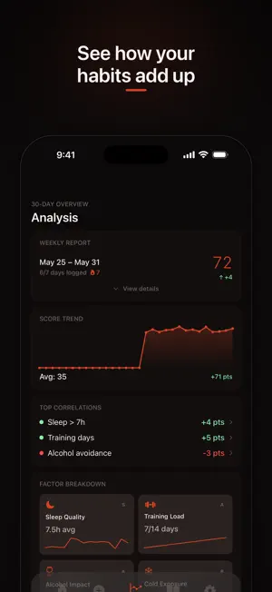 Androx screenshot 3