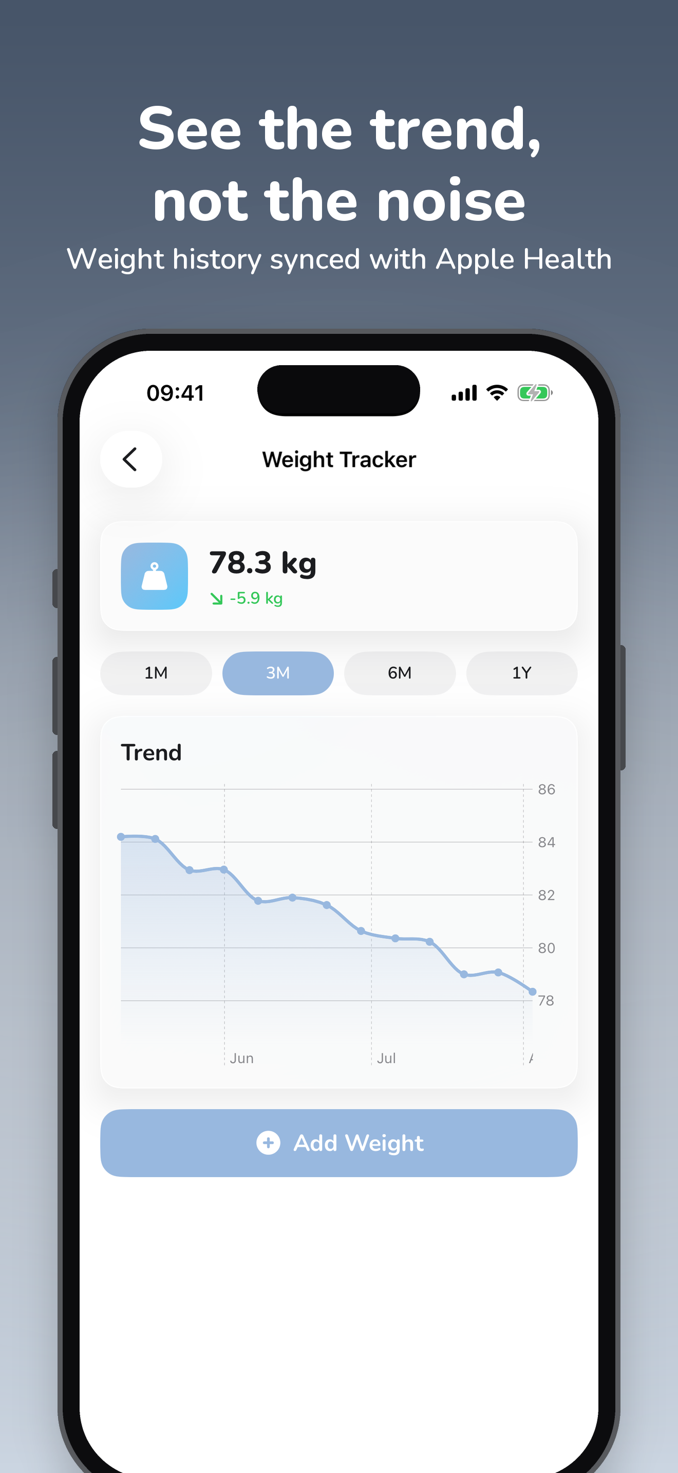 HealthLoop: Nutrition & Gym screenshot 2