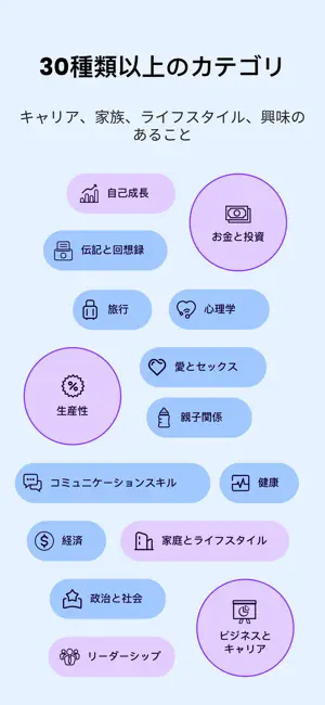 LeapAhead－毎日のブック要約 iPhone screenshot 3