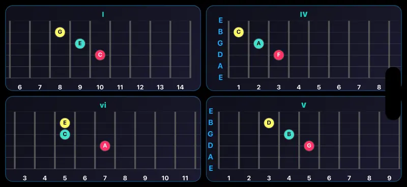 TriadsPro screenshot 6 of 10
