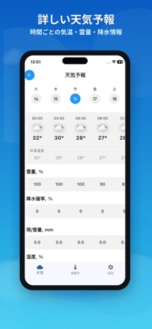 室内温度計、天気 のスクリーンショット