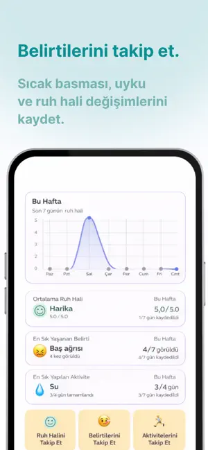 Midrise: Menopause Support screenshot 2