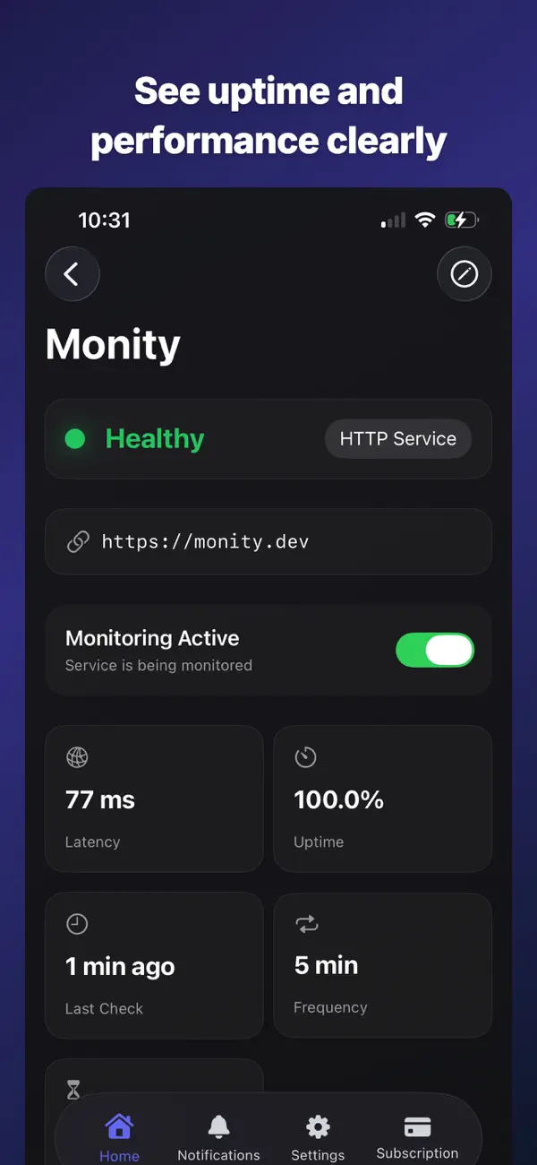 #2. Monity.dev (iOS) Av: Dinh Nguyen