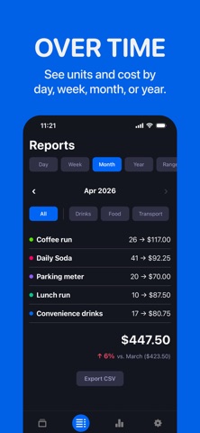 CostMe - Expense Tracker screenshot