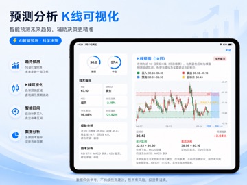 A股量化雷达 iPad screenshot