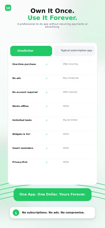 OneDollar: To Do List screenshot 10 of 10