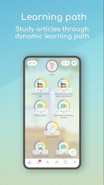 Dot Languages - Learn Chinese