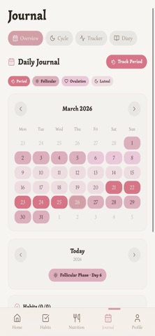 Bloomin- Glow Up Tracker screenshot