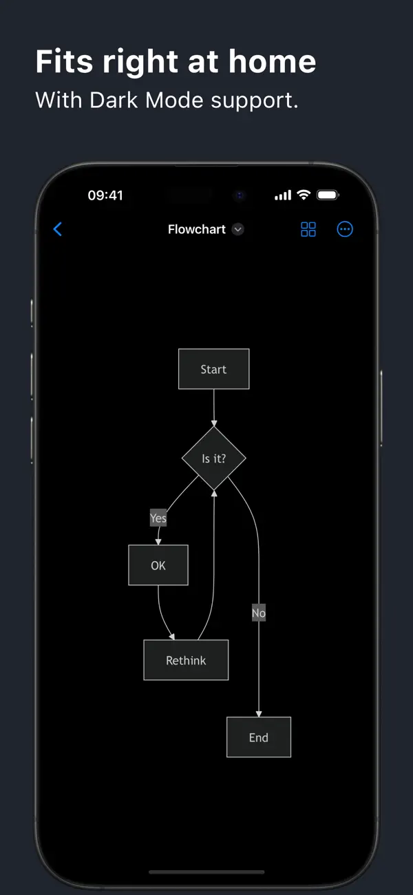 #6. MarkChart - Mermaid Editor (iOS) Ved: Alexandre Colucci